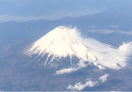 上空からの富士山